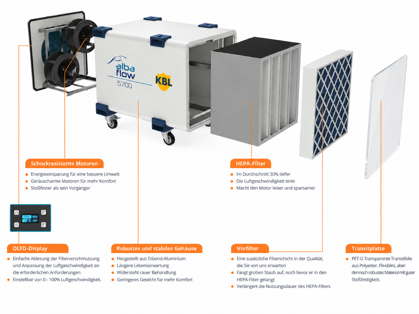 KBL Alba Flow 5700 Unterdruckhaltegerät