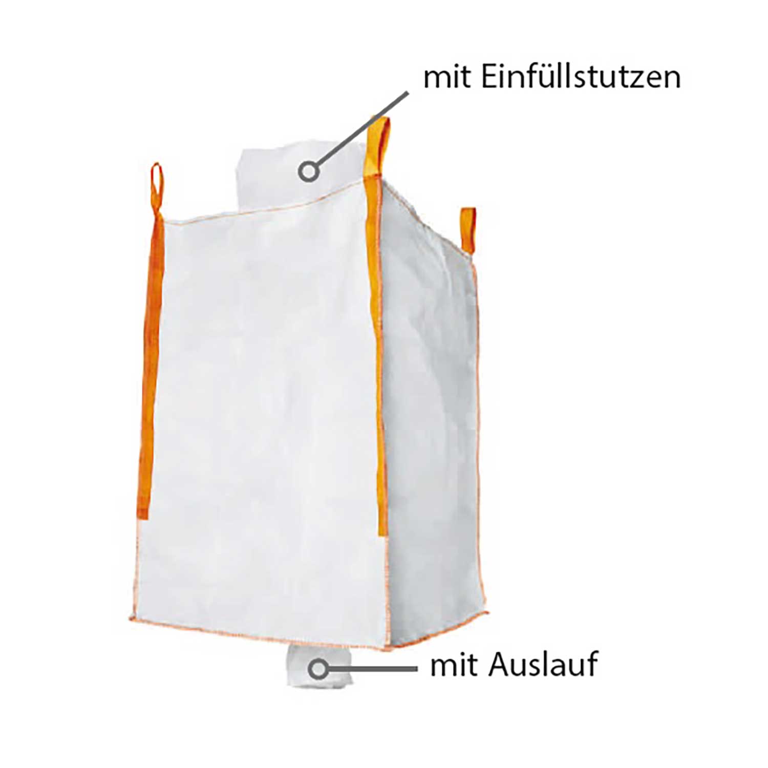 Big Bag 90x90x115 cm, mit Ein-/Auslauf, SWL 1250kg beschichtet